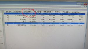 Capacity retention check for lithium ion battery cells using charge discharge machine
