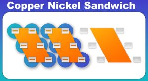 how to make copper nickel sandwich to make internal lithium battery connections