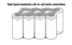 2s4p configuration of lithium ion battery 